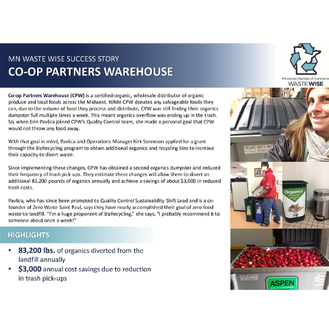 Co-Op Partners Warehouse